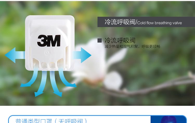 3M 8515CN 防颗粒物口罩 （头带式、带呼吸阀、经济型焊接用、美国NIOSH N95认证和中国KN95认证）